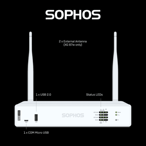 Sophos XGS Series 87 / 87w Next-Gen Firewall Appliances - Hub of Technology