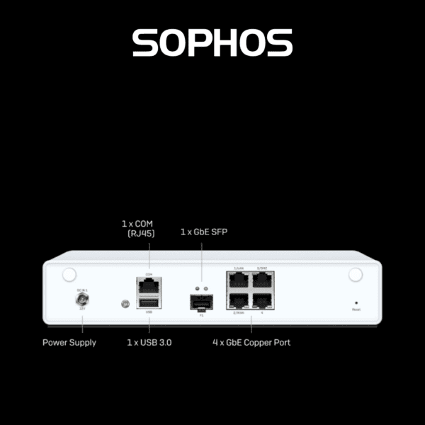 Sophos XGS Series 87 / 87w Next-Gen Firewall Appliances - Hub of Technology