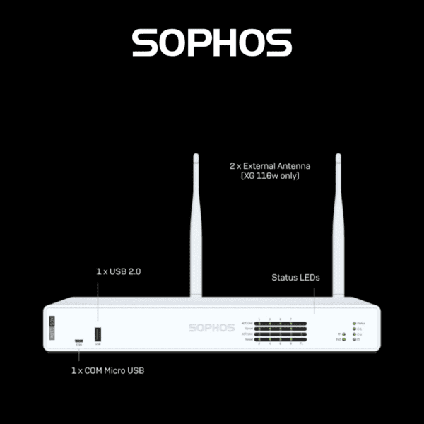 Sophos XGS Series 116 / 116w Next-Gen Firewall Appliances - Hub of Technology