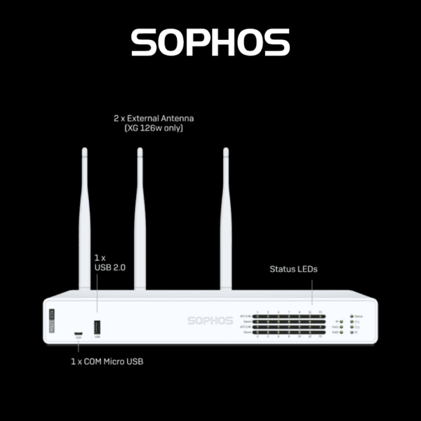 Sophos XGS Series 126/126w Next-Gen Firewall Appliances - Hub of Technology