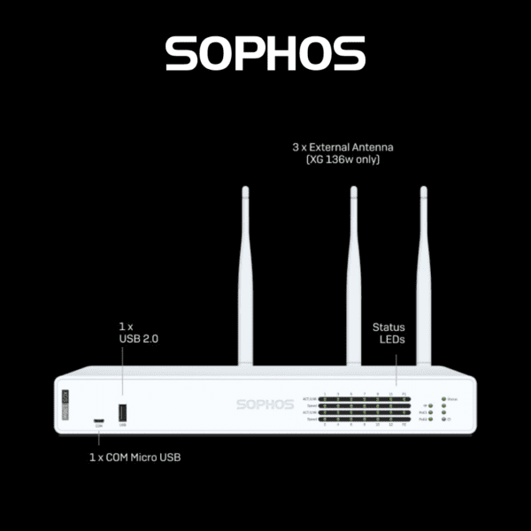 Sophos XGS Series 136/136w Next-Gen Firewall Appliances - Hub of Technology