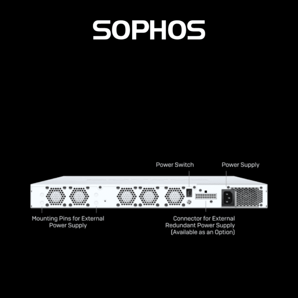 Sophos XGS Series 1U 4500 Next-Gen Firewall Appliances - Hub of Technology