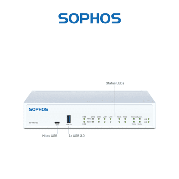Sophos SD-RED 60 Edge Devices For Remote Locations - Hub of Technology