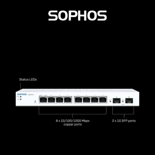 Sophos 100 Series CS101-8 Switch - Hub of Technology