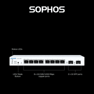Sophos 100 Series CS101-8FP Switch - Hub of Technology