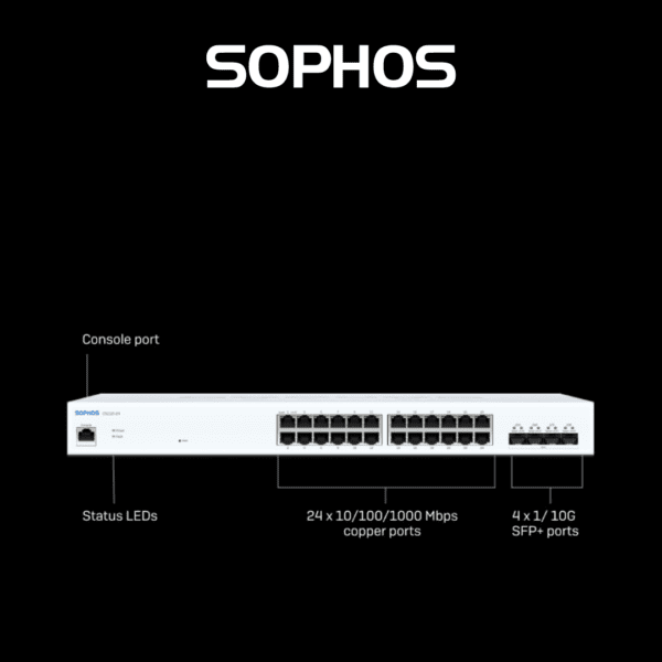 Sophos 100 Series CS110-24 Switch - Hub of Technology