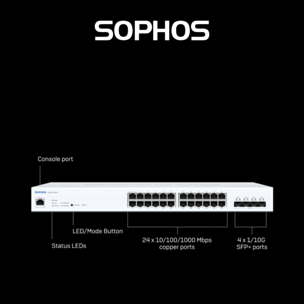 Sophos 100 Series CS110-24FP Switch - Hub of Technology