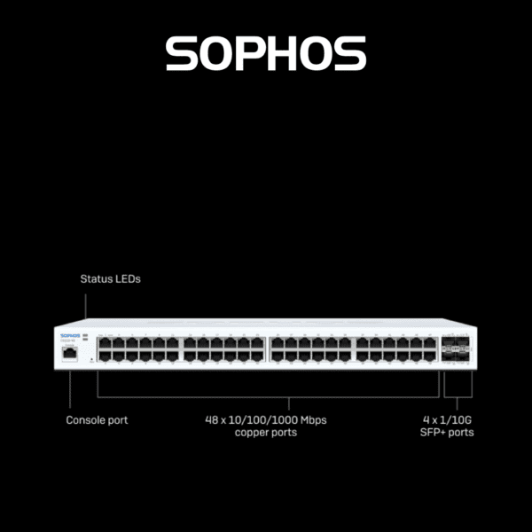 Sophos 100 Series CS110-48 Switch - Hub of Technology