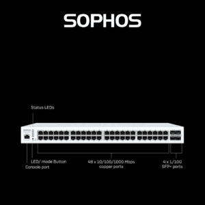 Sophos 100 Series CS110-48FP Switch - Hub of Technology