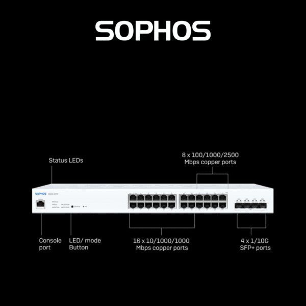 Sophos 200 Series CS210-24FP Switch - Hub of Technology