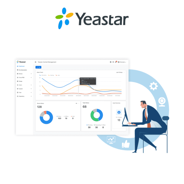 Yeastar Remote Access Solution - S-Series VoIP PBX - Hub of Technology