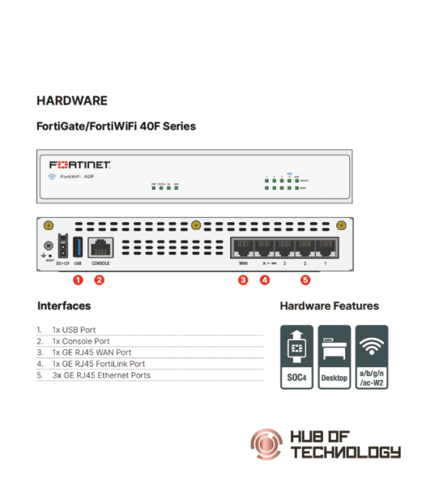Fortinet FortiGate 40F Hardware Plus Unified Threat Protection 1 Year (UTP) (FG-40F-BDL-950-12) - Hub of Technology