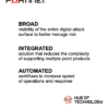 Fortinet FortiGate 60F Base Appliance Only (Without FortiCare & FortiGuard) - Hub of Technology