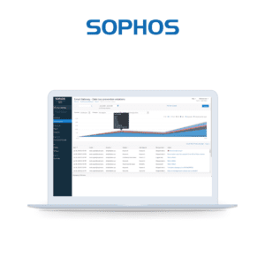 Sophos Email Advanced Protection - Hub of Technology