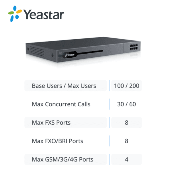 Yeastar P560 IP PBX System Base Appliance - Hub of Technology